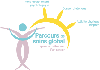 Le parcours de soins global après le traitement d'un cancer c'est l'accompagnement psychologique, le conseil diététique et l'activité physique adaptée.