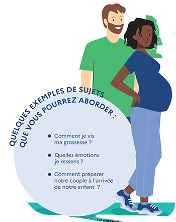 Quelques exemples de sujets que vous pourrez aborder : comment je vis ma grossesse ? ; quelles émotions je ressens ? ; comment préparer notre couple à l'arrivée de notre enfant ?