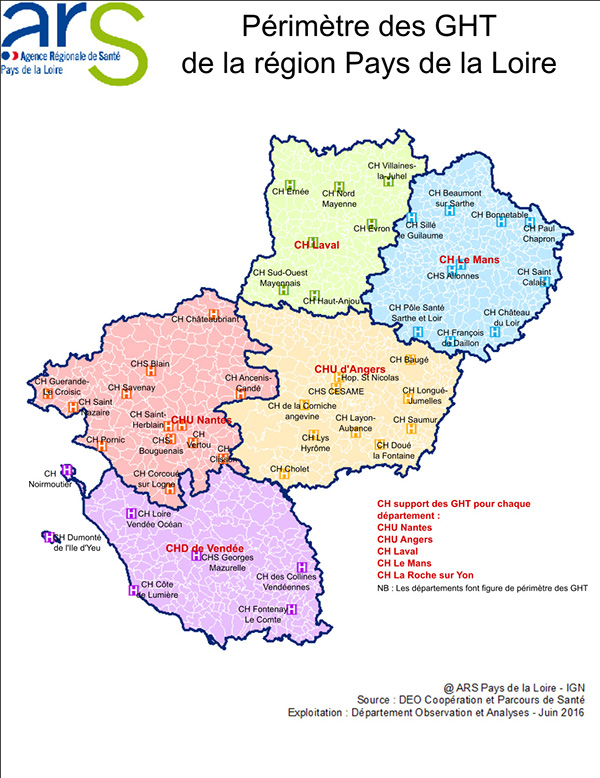 Les départements font figure de périmètre des GHT. Le CH support du GHT pour la Loire-Atlantique : le CHU de Nantes ; pour le Maine-et-Loire : le CHU d'Angers ;  pour la Mayenne : le CH de Laval ; pour la Sarthe : le CH du Mans et pour la Vendée : le CH de la Roche-sur-Yon.