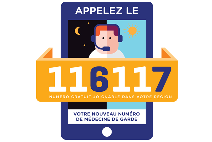 Joindre un médecin de garde ? Faites le 116 117. Permanence des soins ambulatoire. | Agence régionale de santé Pays de la Loire