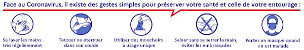 Gestes barrière coronavirus