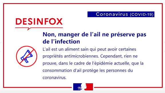 L'ail est un aliment sain qui peut avoir des propriétés antimicrobiennes mais rien de prouve que la consommation d'ail protège du coronavirus