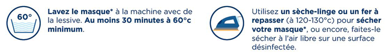 Lavez le masque à la machine avec de la lessive au moins 30 minutes à 60°c minimum. Utilisez un sèche-linge ou un fer à repasser (à 120-130°c) pour sécher votre masque, ou encore, faites-le sécher à l’air libre sur une surface désinfectée.