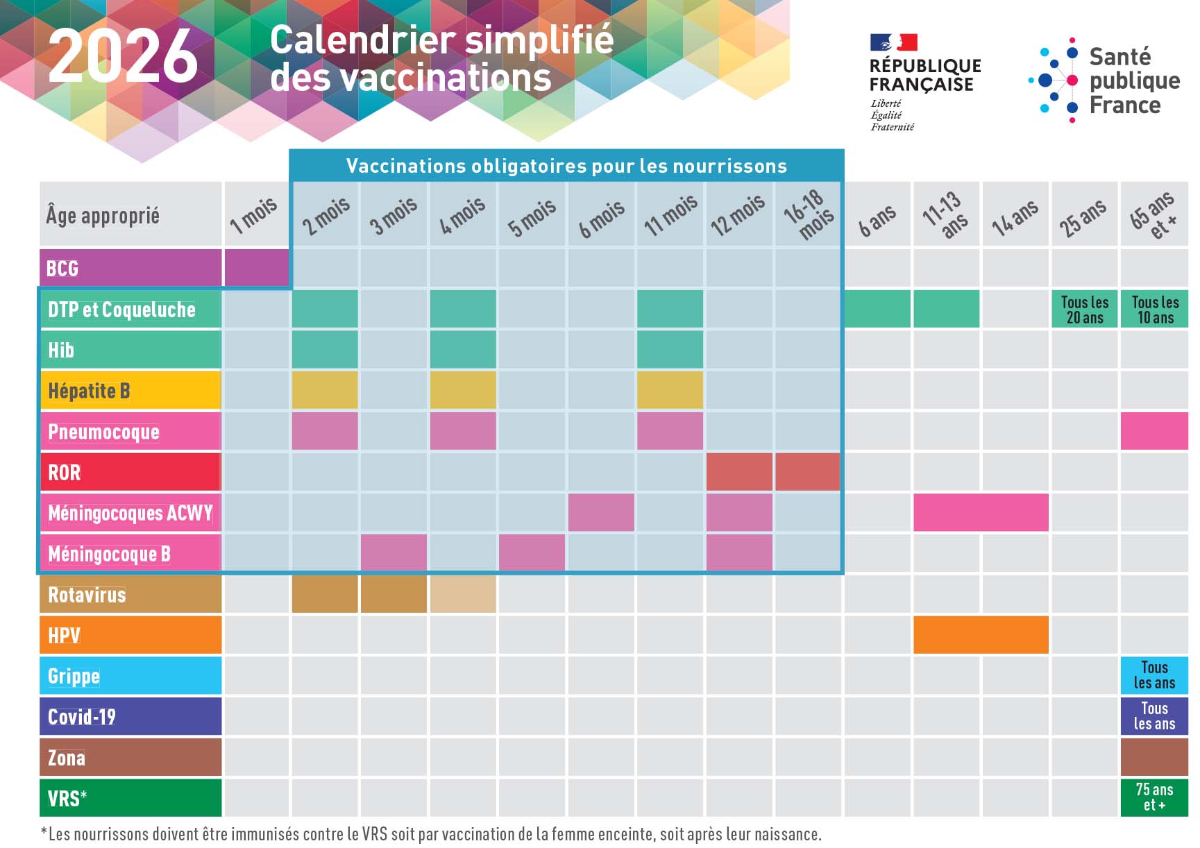 Calendrier-vaccinal-2026-SPF.jpg