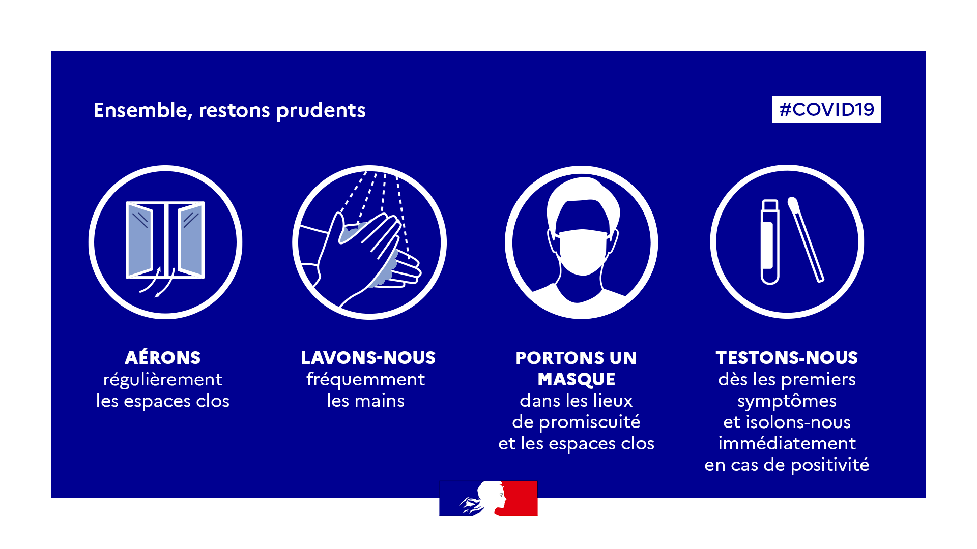 Covid-19 : le port du masque demeure indissociable des autres gestes  barrières - Actualité - INRS