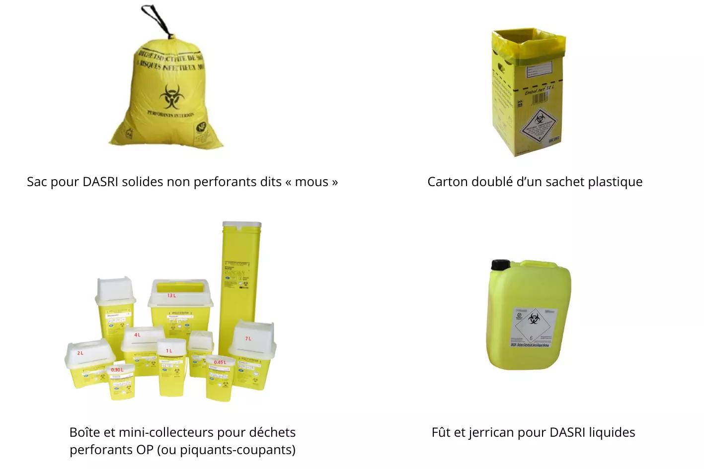 4 visuels : un sac plastique pour DASRI solides non perforants dits « mous", un Carton doublé d’un sachet plastique, une Boîte et mini-collecteurs liquides pour déchets perforants OP (ou piquants-coupants) », un Fût et jerrican pour DASRI 