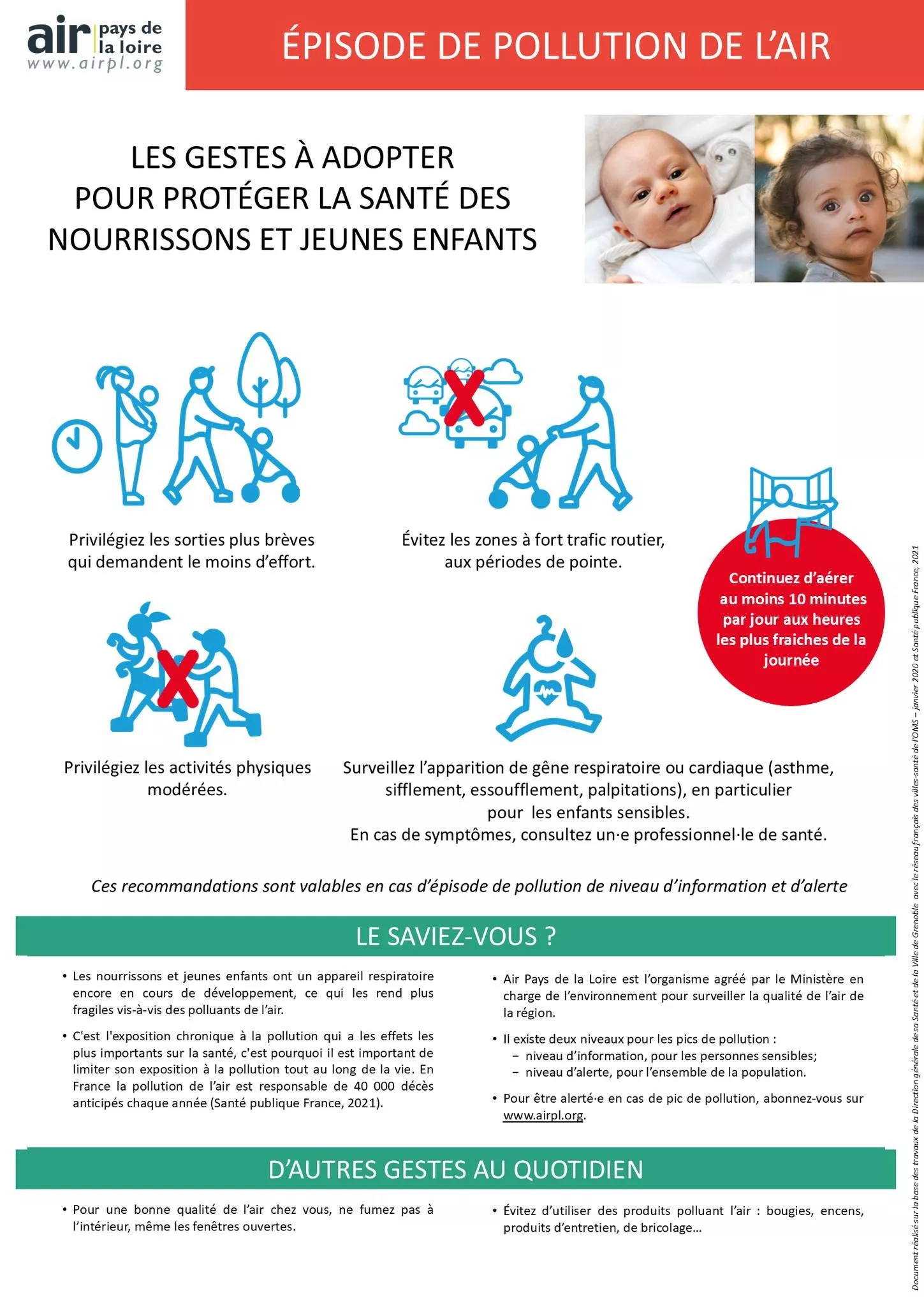 Nourissons et jeunes enfants, prévention